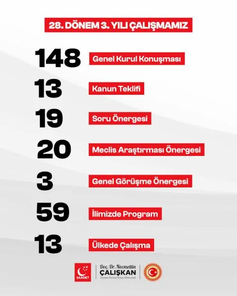 Çalışkanın_Meclis_Çalışmaları.jpg
