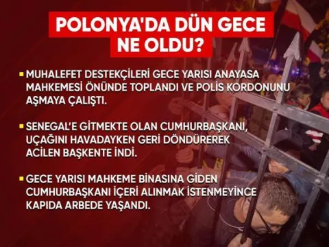 Polonya'da darbe suçlaması! Anayasa mahkemesi kimin elinde? - fotoğraf 4