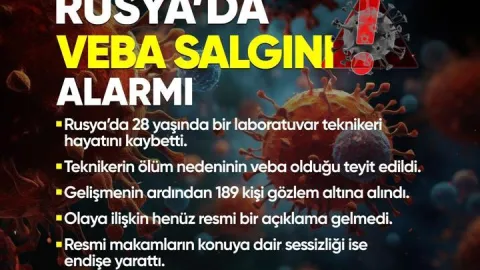 200 kişi karantinada | Rusya’da veba alarmı: Gerçek ne?