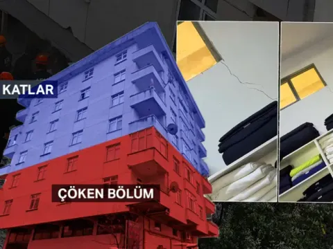 Maltepe'deki bina neden çöktü? Bilirkişi ön raporu çıktı - fotoğraf 1