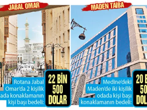 Diyanet’in fon hasarını hacı amca kapatacak - fotoğraf 1