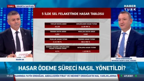 Araç kullanımı ve kazalar azaldı