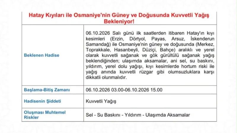 Aşırı Yağışlar 10 Ekim'e Kadar Sürebilir
