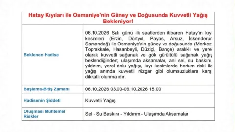 Aşırı Yağışlar 10 Ekim'e Kadar Sürebilir