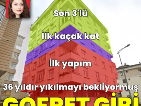 Maltepe'de çöken binada 5 kişi hayatını kaybetti - fotoğraf 4