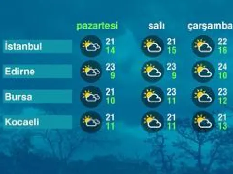 İsrail, İran savaşına tekrar mı girecek? Dikkat çeken iddia - fotoğraf 1
