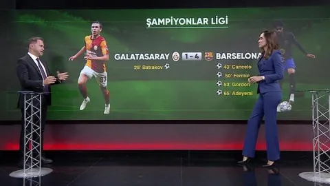 Cem Yılmaz, Galatasaray'ın mağlubiyetini ve Fenerbahçe'nin şansını yorumladı