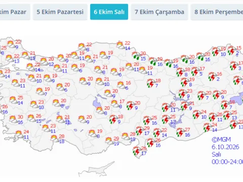 Meteoroloji'den yeni uyarı: 33 ilde gök gürültülü sağanak yağış bekleniyor - fotoğraf 3