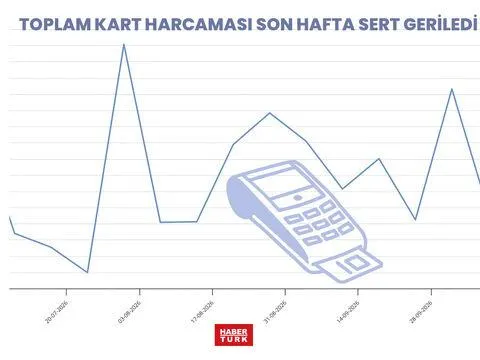 Kredi kartıyla yemeğe fren yaptık - fotoğraf 2