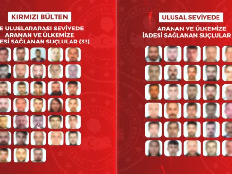 8 ülkeden 63 suçlunun Türkiye'ye iadesi sağlandı - fotoğraf 1
