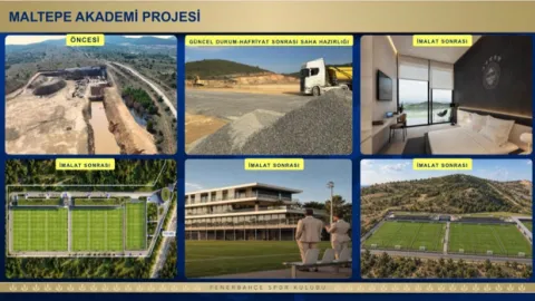 Fenerbahçe'de yeni yönetim, yatırım maliyetlerini üstlendi