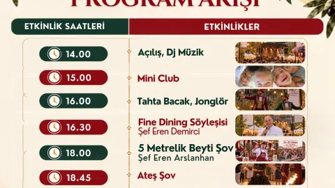GASTRO ANTAKYA FESTİVALİ’NDE BUGÜN