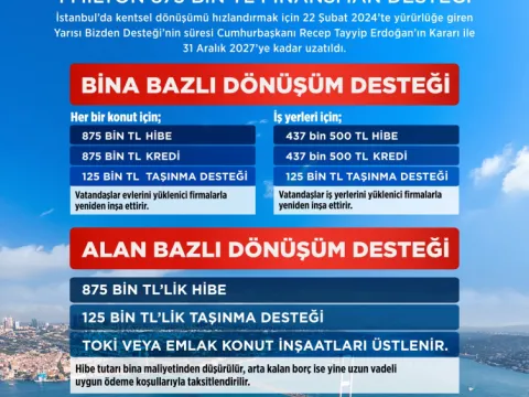 Yarısı Bizden Kampanyası 1 yıl uzatıldı - fotoğraf 1