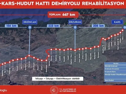 Doğu demir yolu hattına dev modernizasyon - fotoğraf 1