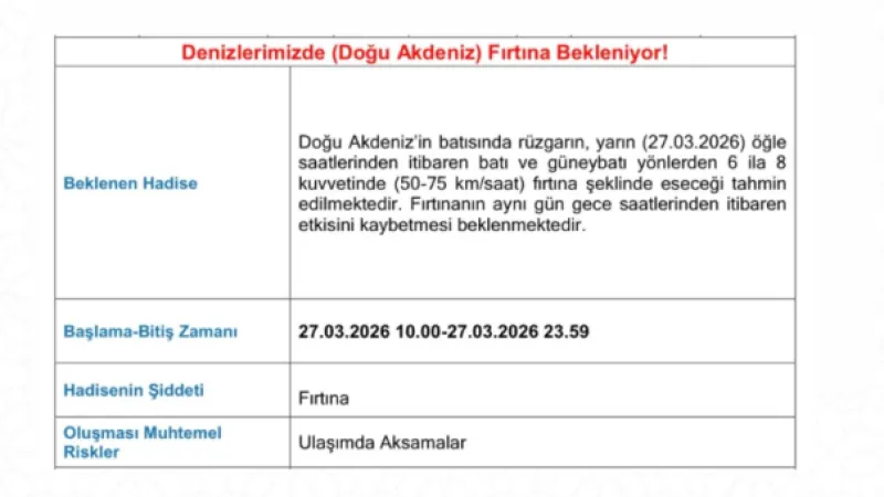 Hatay'da Fırtına Uyarısı