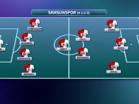 Süper Lig'de Karadeniz derbisi! - fotoğraf 2