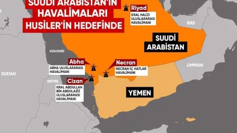 Husiler neden Suudi Arabistan’ın havalimanlarını hedef alıyor?