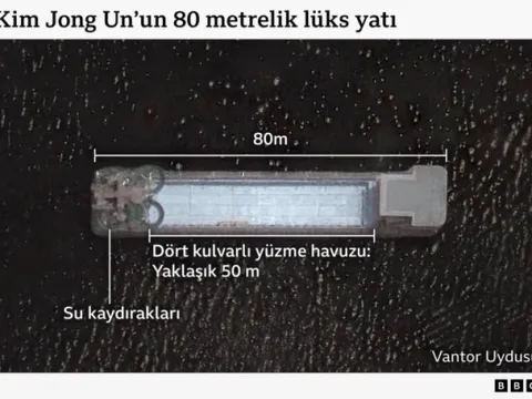 Uydu görüntülerinde Kim Jong Un'un havuzlu - kaydıraklı gemisi - fotoğraf 5