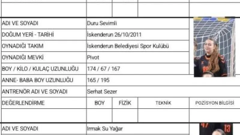 İSKENDERUN'DAN HENTBOL MİLLİ TAKIMINA 3 YENİ OYUNCU