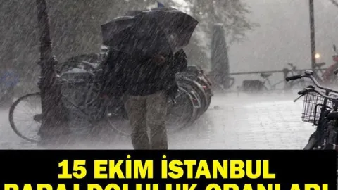 İSKİ BARAJ DOLULUK ORANLARI 15 EKİM 2026: İstanbul'un Barajları Ne Kadar Doldu? İSKİ Açıkladı! Doluluk Oranında Rekor Artış