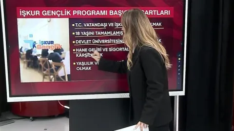 İŞKUR Gençlik Programı: Kimler başvuru yapabiliyor, şartlar ne?