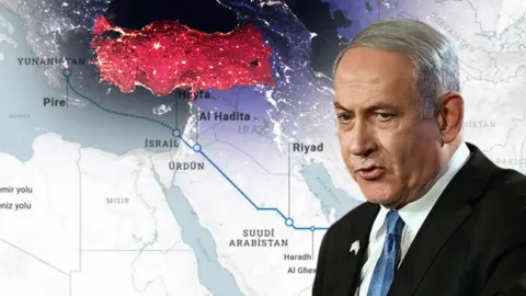 İsrail'de panik! Tel Aviv'in IMEC korkusu: Türkiye rotayı değiştirebilir