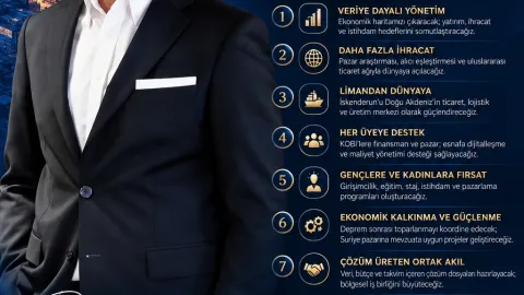 İTSO Başkan Adayı Ceritbinmez'den Manifesto