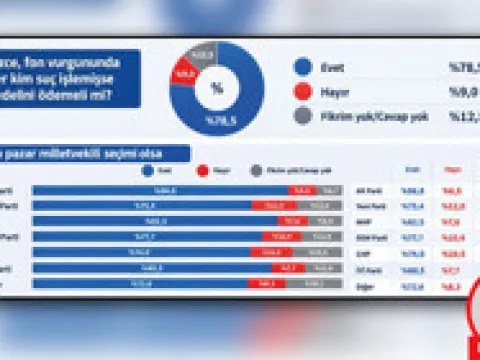 Atina Doğu Akdeniz’de çıkış yolu arıyor - fotoğraf 5