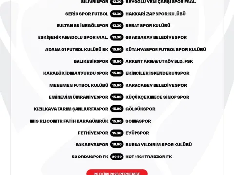 Türkiye Kupası'nda 3. tur programı belli oldu - fotoğraf 3