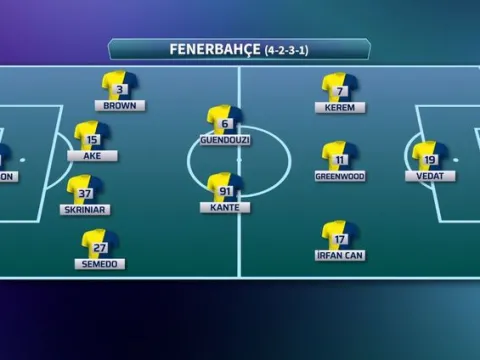 Fenerbahçe için zafer zamanı! - fotoğraf 2