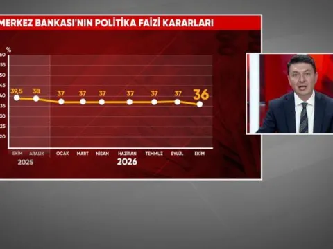 Mevduat faizi düşecek, kredi faizi ne olacak? - fotoğraf 1