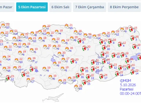 Meteoroloji'den yeni uyarı: 33 ilde gök gürültülü sağanak yağış bekleniyor - fotoğraf 2