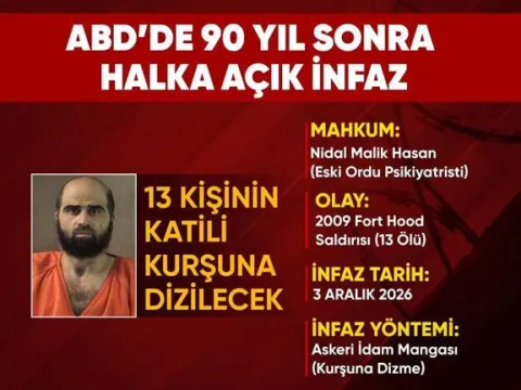 90 yıl sonra bir ilk! ABD’de idamın perde arkası: İnfaz kameralar önünde mi yapılacak? - fotoğraf 2