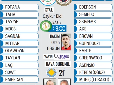 Süper Lig'de cumartesi ateşi! - fotoğraf 4