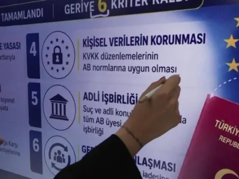 Vizesiz Avrupa seyahatleri için çalışmalar hızlandı - fotoğraf 3