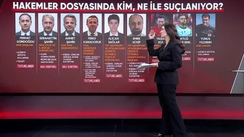 MAÇ BAŞLADI, PARA HAREKETİ BAŞLADI! Hakemler soruşturmasında bilirkişi raporu CNN TÜRK'te