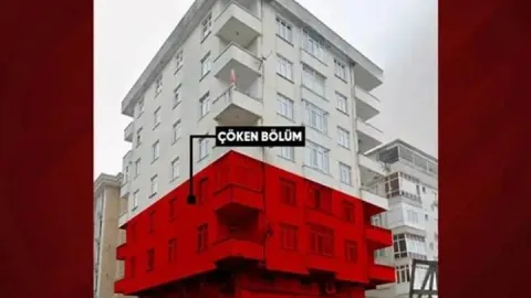 MALTEPE'DE ÇÖKEN BİNANIN MÜTEAHHİDİ KİM? Cevizli'deki Bina Kime Ait, Ne Zaman Yapıldı? Mimarı ve Şantiye Şefi Gözaltına Alındı!