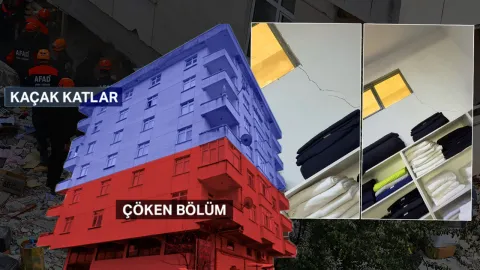 Maltepe'deki bina neden çöktü? Bilirkişi ön raporu çıktı