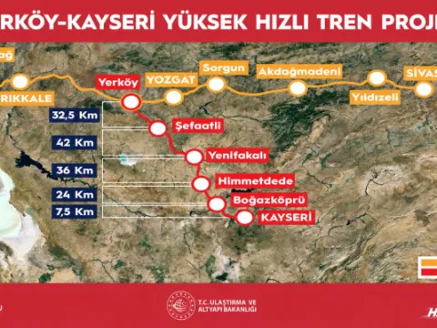 YerköyKayseri YHT Hattı'nda ilerleme yüzde 50'yi aştı - fotoğraf 2