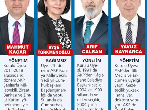 Arpalıktan AKP'liler çıktı - fotoğraf 3