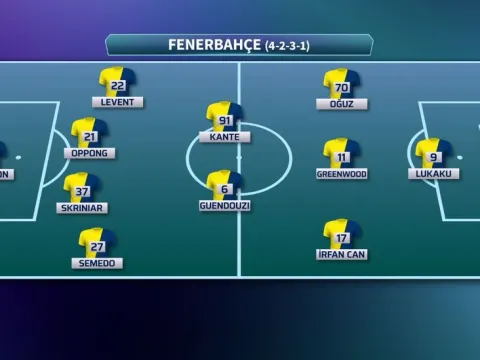 RAMS Park'ta dev derbi: İşte muhtemel 11'ler! - fotoğraf 3