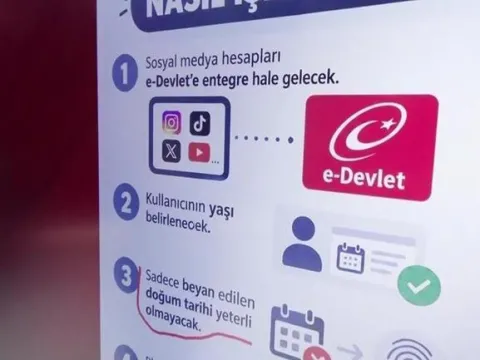 15 yaş altına sanal medya yasağı: 1 Kasım'da başlayacak, düzenleme nasıl uygulanacak? - fotoğraf 2