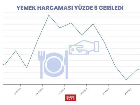 Yemeden içmeden kesildik - fotoğraf 4