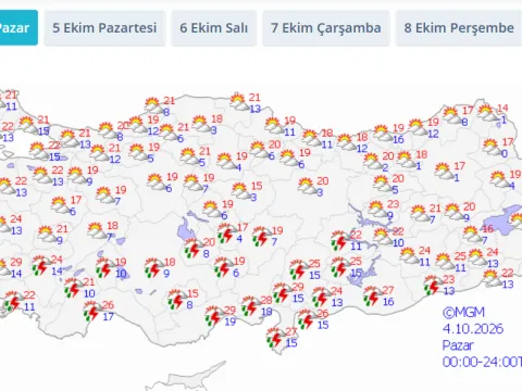 Meteoroloji'den yeni uyarı: 33 ilde gök gürültülü sağanak yağış bekleniyor - fotoğraf 1