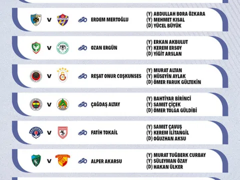Süper Lig'de 8. hafta maçlarını yönetecek hakemler açıklandı - fotoğraf 4