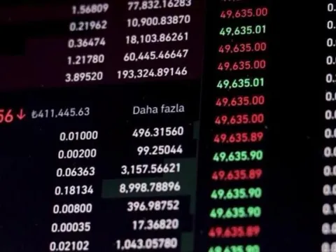 FTSE Russel’ın yıllık değerlendirmesinde Türkiye'nin ekonomik statüsü değişmedi - fotoğraf 1