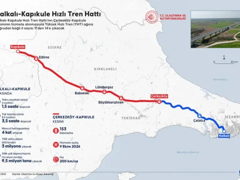 Yarın yeni hızlı tren hattı açılıyor: Seyahat süresi 4 saatten 1,5 saate düşecek - fotoğraf 2