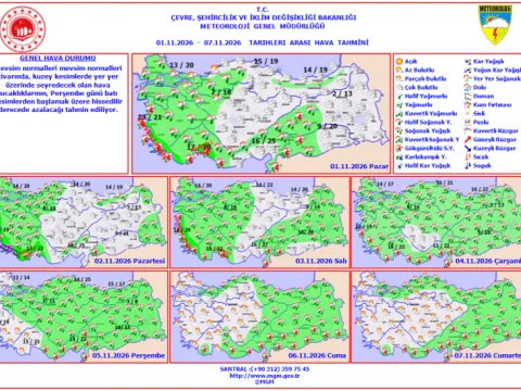 Yurt genelinde sıcaklıklar hissedilebilir derecede azalacak - fotoğraf 1