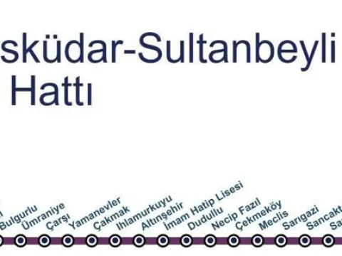 METRO NEDEN GELMİYOR, KAZA MI YAPTI? 13 Ekim M5 Üsküdar-Sultanbeyli Metro Hattı Son Durum - fotoğraf 1