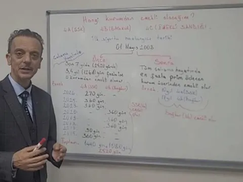 SGK Uzmanı Emin Yılmaz 2008 öncesi ve sonrası işe girenler için tek tek anlattı: Emeklilikte 2.520 prim günü önemli - fotoğraf 2